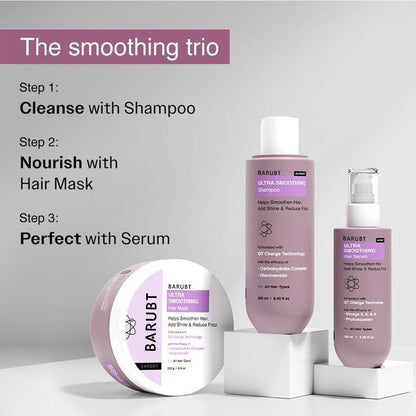 Hair Care Mask for Frizz Control and Hydration